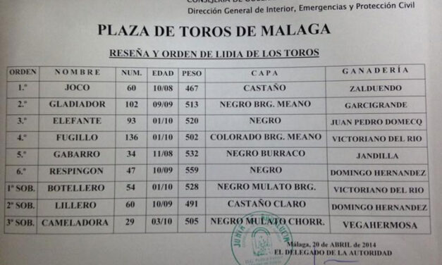 Seis hierros para dos toreros en el coso de La Malagueta