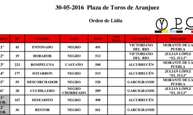 Listos los toros del mano a mano Morante-Juli en Aranjuez
