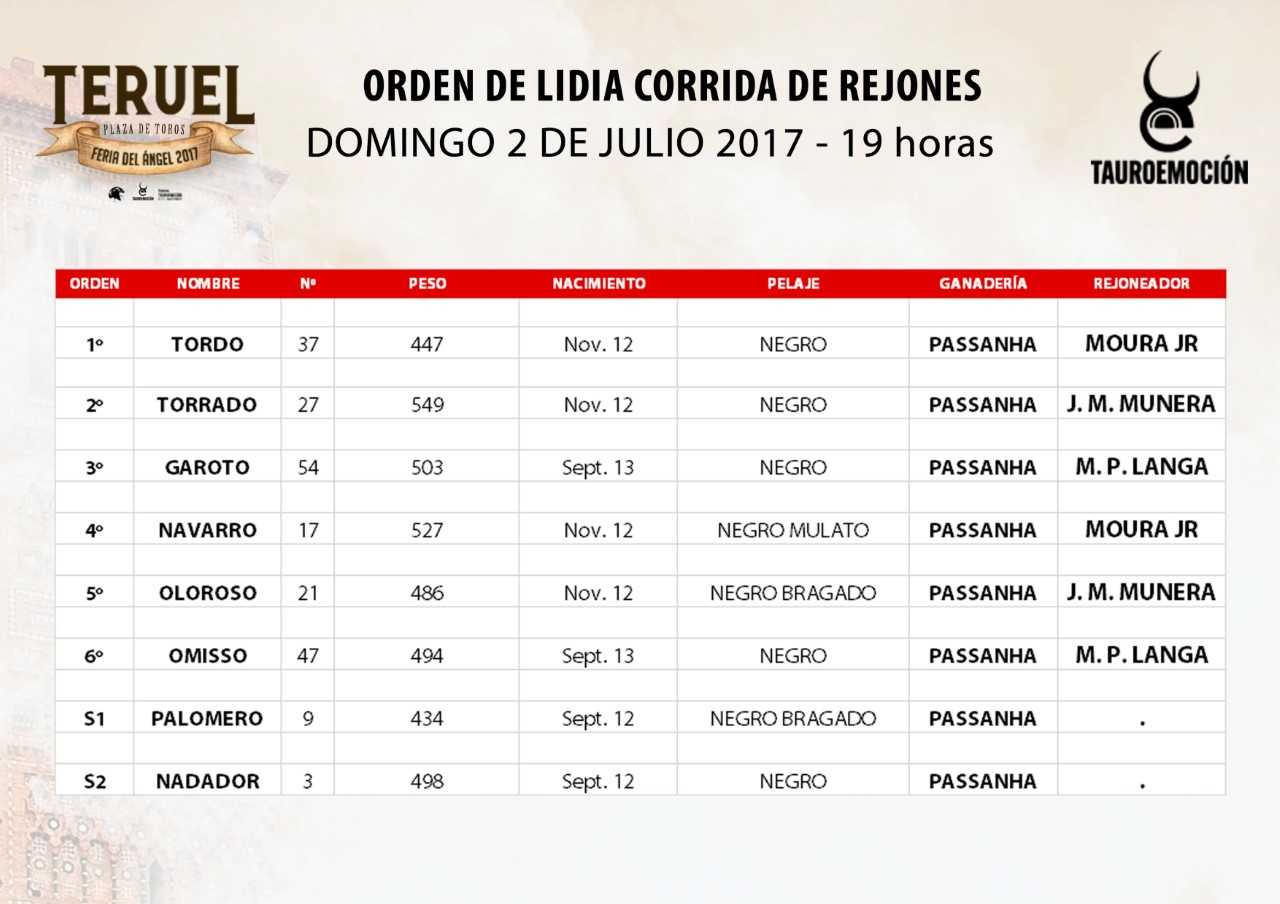 Tordo, de Passanha, inaugura la Feria del Ángel de Teruel