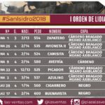 Madrid, miércoles 2 de mayo de 2018. Toros de El Tajo y La Reina para la Goyesca