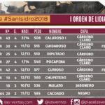 Madrid, San Isidro, martes 5 de junio de 2018. Toros de José Escolar