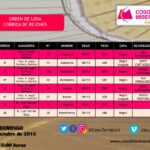 Zaragoza - Feria del Pilar - Sorteo - Domingo 7 de octubre de 2018