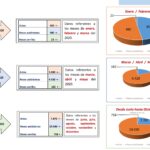 Análisis bous al carrer. Covid-19