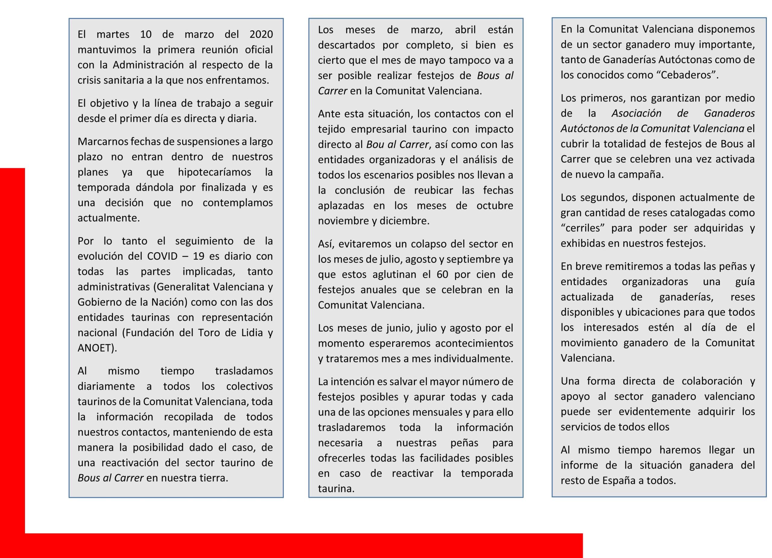 Análisis bous al carrer. Covid-19