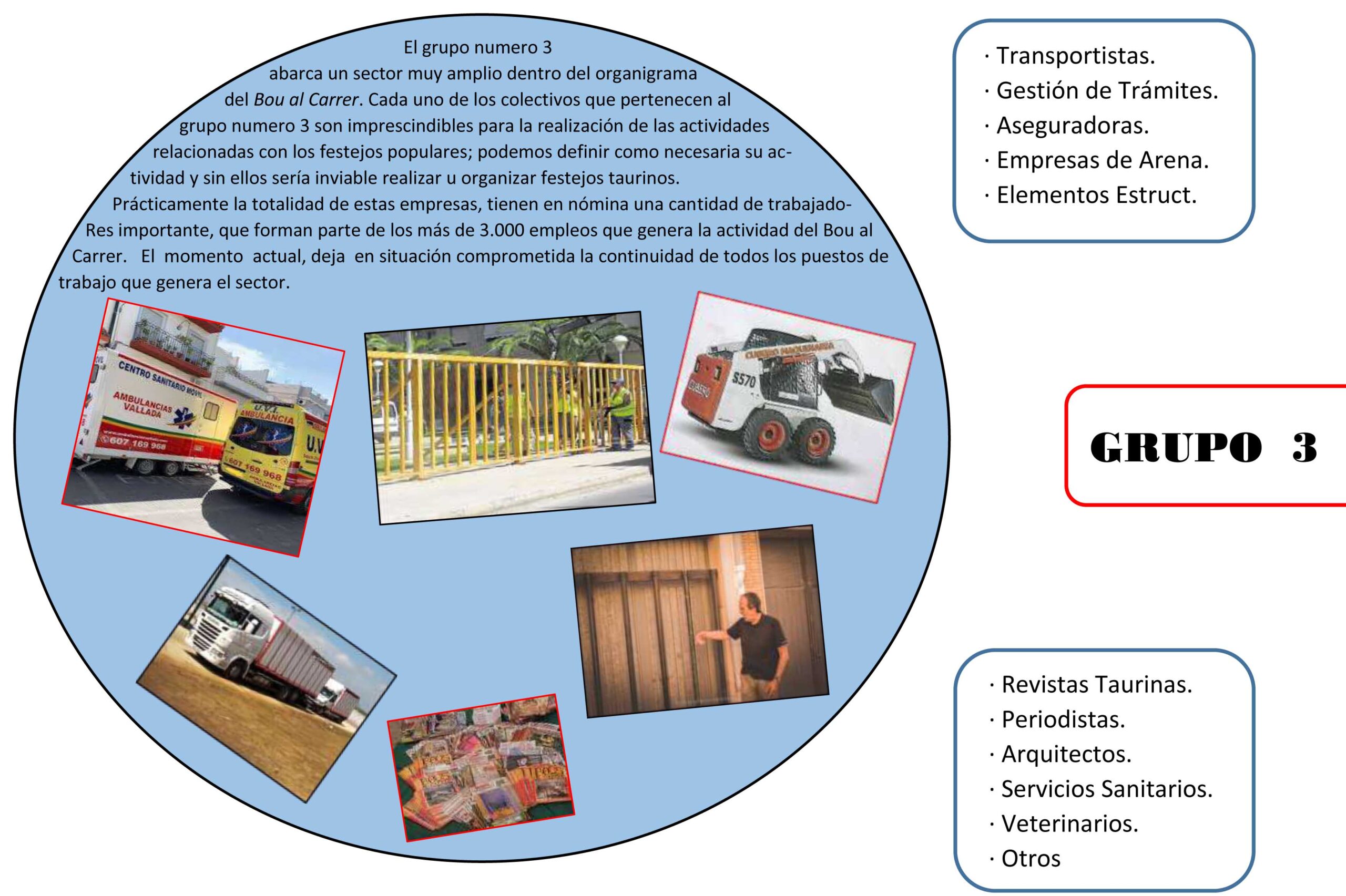 Análisis bous al carrer. Covid-19