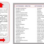 Análisis bous al carrer. Covid-19