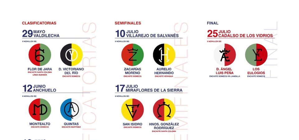 Cincuenta y una ganaderías en los tres primeros circuitos de la Liga Nacional de Novilladas