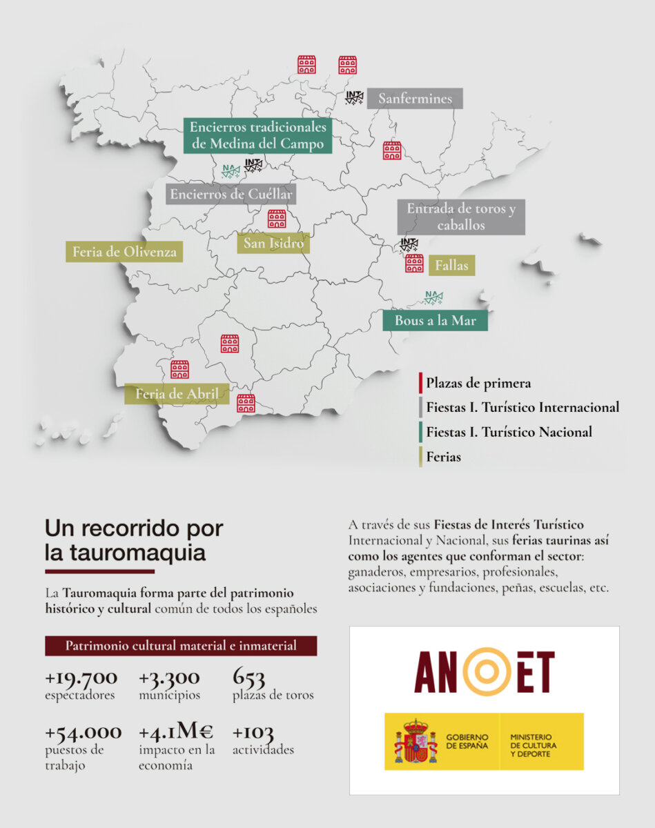 Nace "Geografía Taurina", el nuevo mapa interactivo de la tauromaquia