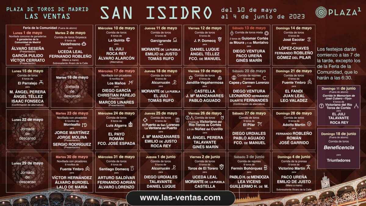 Estos son los carteles de la Feria de San Isidro de 2023