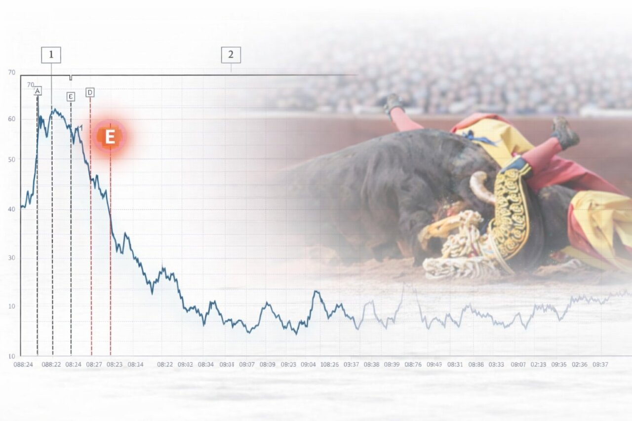 ¿Cómo reacciona el corazón de un torero a una cornada?